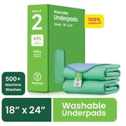 Improvia Washable Bed Pads for Incontinence, Waterproof Reusable, 18 x 24 in, 2-Pack (Green & Blue)