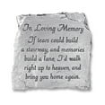 thumbnail image 1 of In Loving Memory Message Plaque, 1 of 3