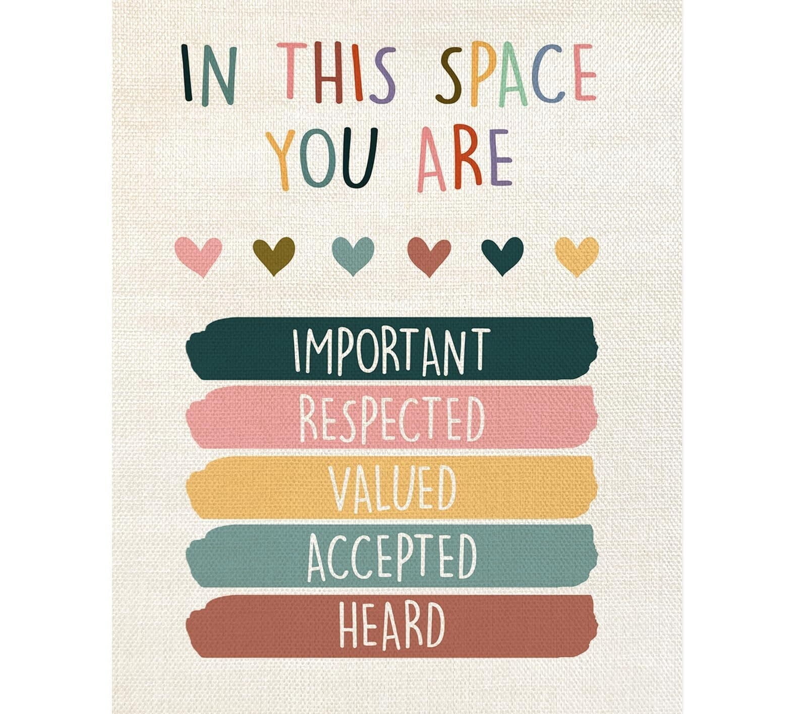 In This Space You are Important Valued Wall Art Poster, Motivational ...