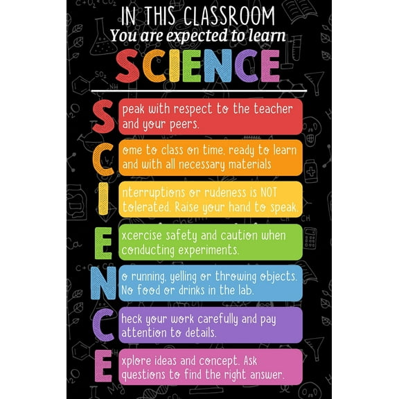 In this classroom Science Posters for Middle School Classroom Scientist Posters for Classroom Middle School Decor Poster