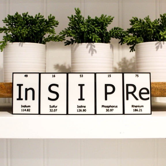 InSPIre | Periodic Table of Elements Wall, Desk or Shelf Sign