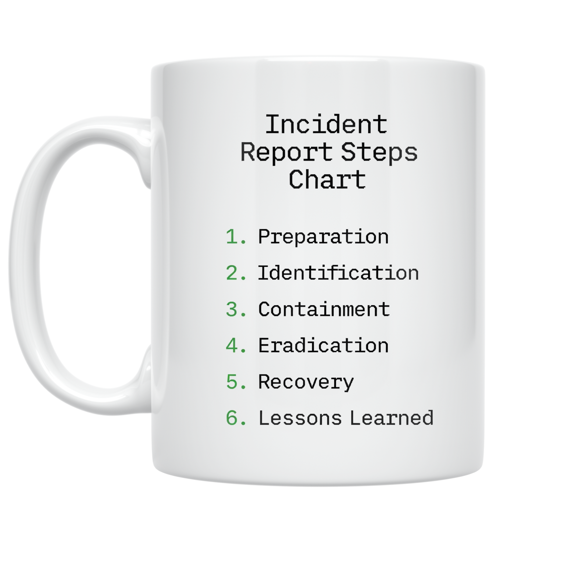 Incident Report Steps Chart - Cybersecurity Student - 11 oz Ceramic Coffee Mug