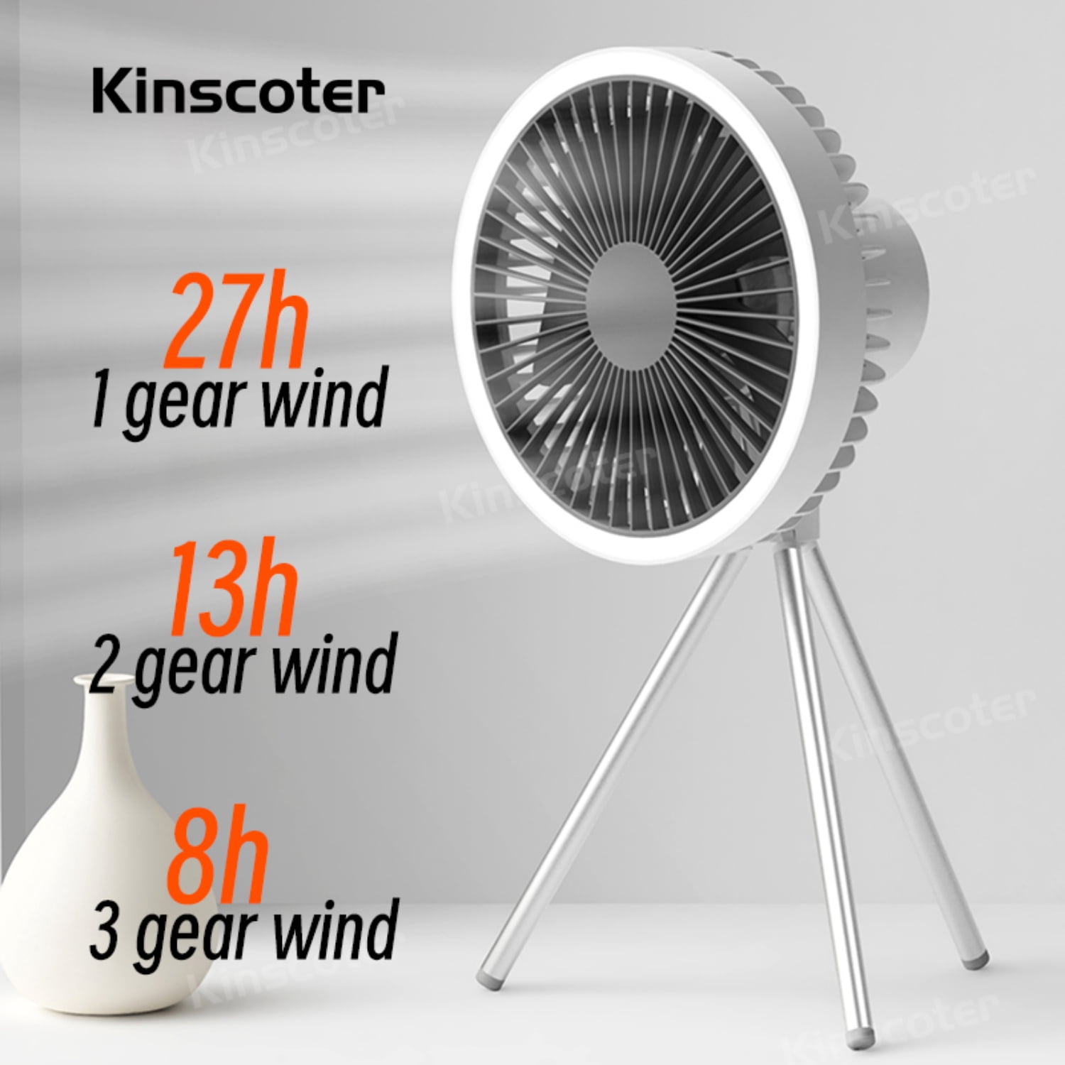 Included in this convenient package is a powerful 10000mAh and 4000mAh rechargeable camping fan. This portable desktop circulator comes with wireless ceiling function and LED lighting  ma