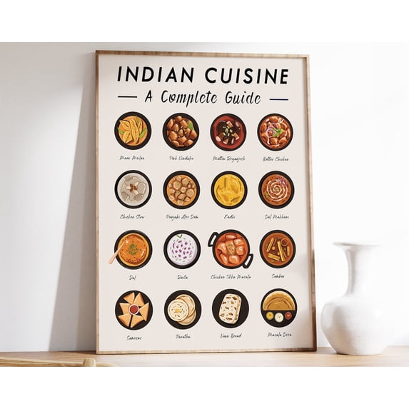 Indian Food Art Print, Indian Cuisine Wall Art, Food Art, Food Poster, Recipe Poster, Kitchen Poster, Retro Print, Food Gift Wall Art, Modern Wall Decor, 24x36 UNFRAMED