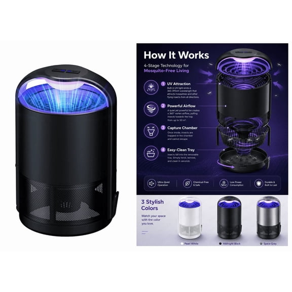 Indoor Fly Trap with UV Light, Multi-Style Household Fruit Fly Trap, Low Power UV Insect Killer Lamp with Disposable Glue Sticky Pads Included (Black)
