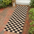 Indoor/Outdoor Custom Size Low Profile Runner Rug with NonSlip PVC