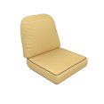 thumbnail image 1 of Indoor/Outdoor Deep Seating Sunbrella Cushion, 1 of 5
