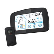 Indoor Outdoor Hygrometer With Color LCD, Open Alert & Temp Comfort Indicators