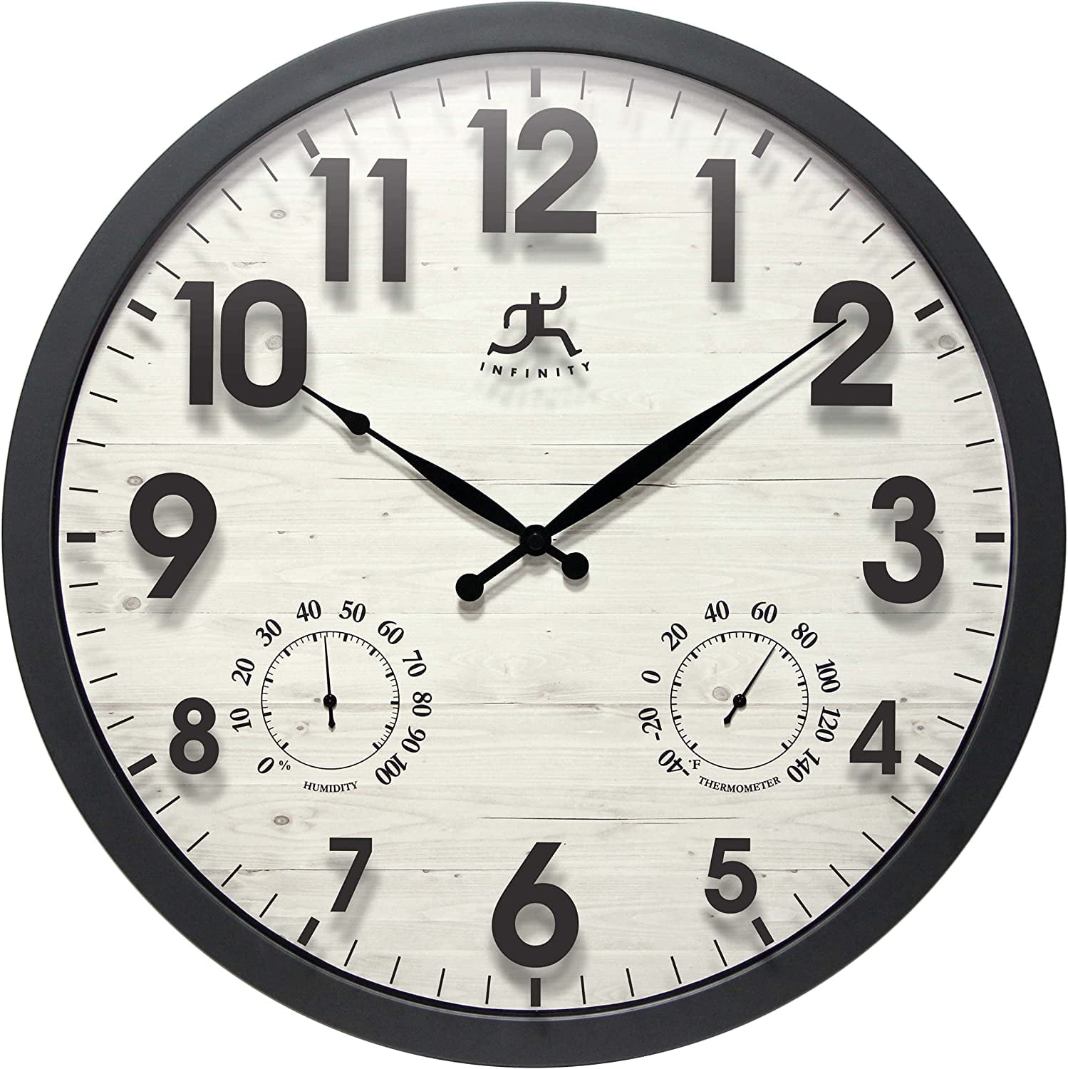 Indoor/Outdoor Waterproof Wall Clock With BuiltIn Hygrometer