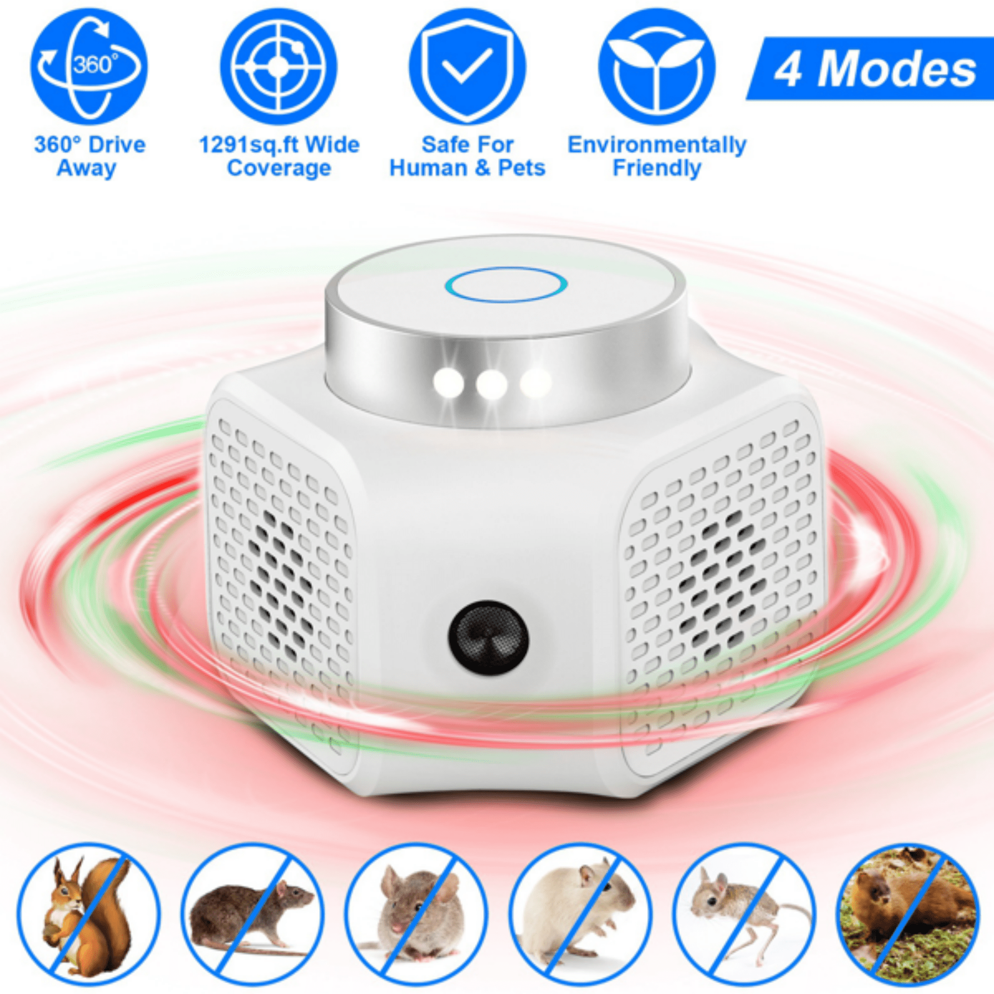 Indoor Ultrasonic Electronic Device, Dual Ultrasonic Speakers with 22‑35KHz & 25KHz Frequency, 4 Operation Modes, 9‑LED Strobe Light, Rated 3229 Sq.ft Coverage for Home Garage Basement Warehouse