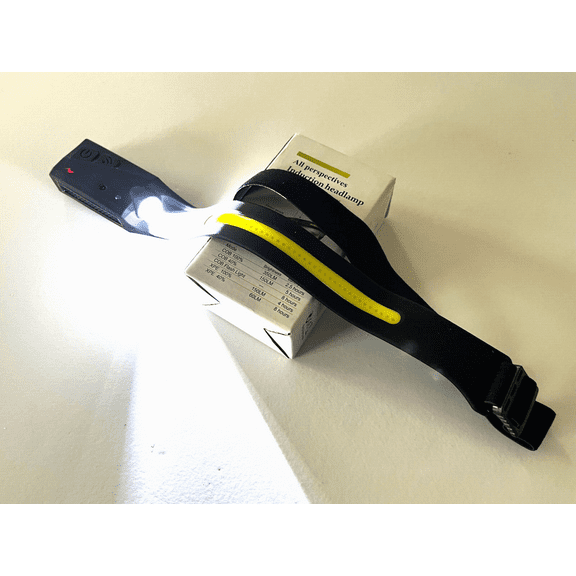 Induction Headlight Headlamp LED Super Bright Easy To Use Rechargeable