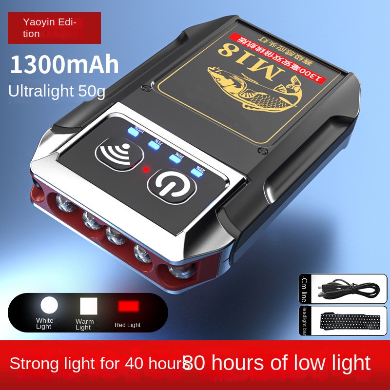 Induction Headlight Strong Light Long Battery Life HeadMounted Outdoor