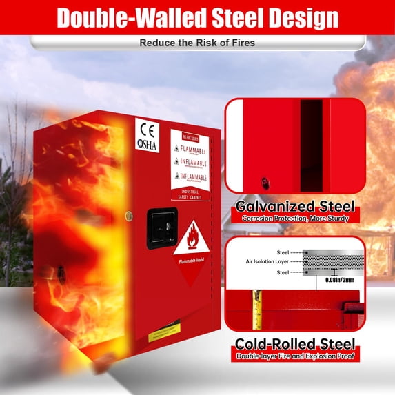 Industrial Chemical Safety Cabinet – Red 4 Gallon Flammable Liquid Storage, CE & OSHA Compliant, Double-Walled Steel with 3-Point Locking System, Fire Safety Cabinet for Gasoline, Alcohol, Glue
