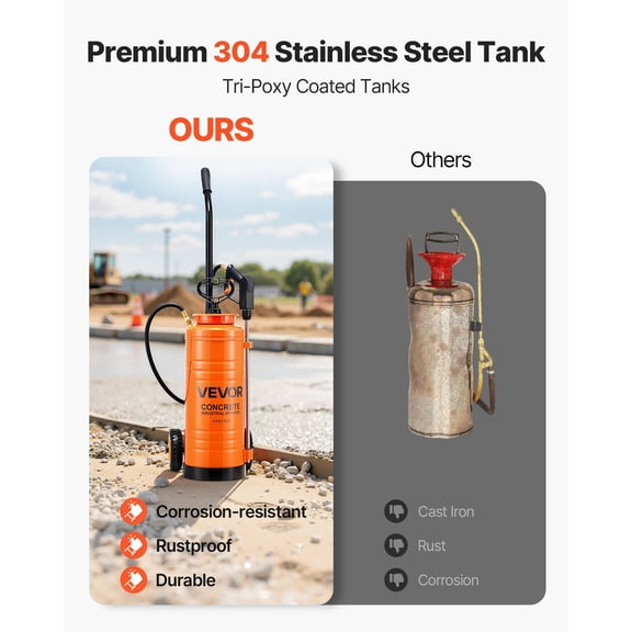 Industrial Concrete Sprayer with Wheeled Cart - 3.5 Gallon Stainless Steel Heavy Duty Sprayer, Tri-Poxy Pump, 20.5" Wand, 48" & 120" Hoses, 2 Brass Nozzles for Construction, Lawn & Garden