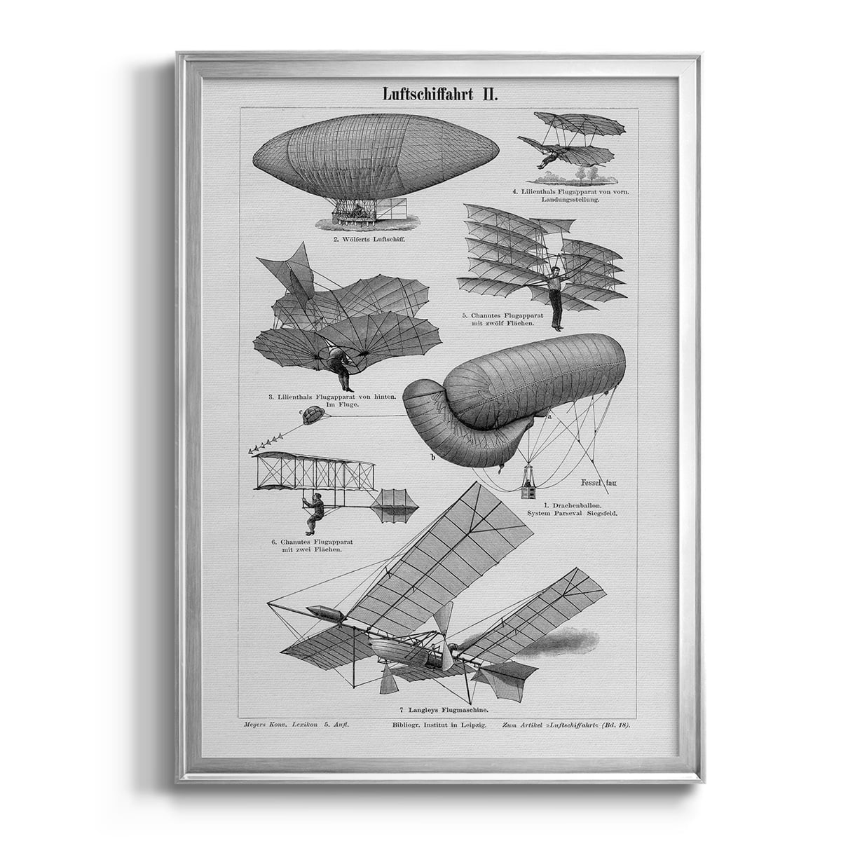 Industrial Flight Premium Classic Framed Print - Ready to Hang