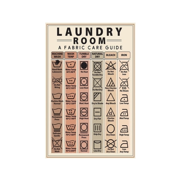 Industrial Laundry Symbols Chart Metal Wall Art Universal Care Guide Washing Drying Instructions for Utility Room Laundry Room Home Decor 12x8 Inch