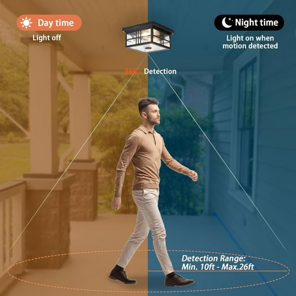 Industrial Motion Sensor Outdoor Flush Mount Ceiling Light, Water Ripple Glass Square Black 2-Light Ceiling Lamp for Porch, Entryway, and Garage, Timer and Sensitivity Adjustable