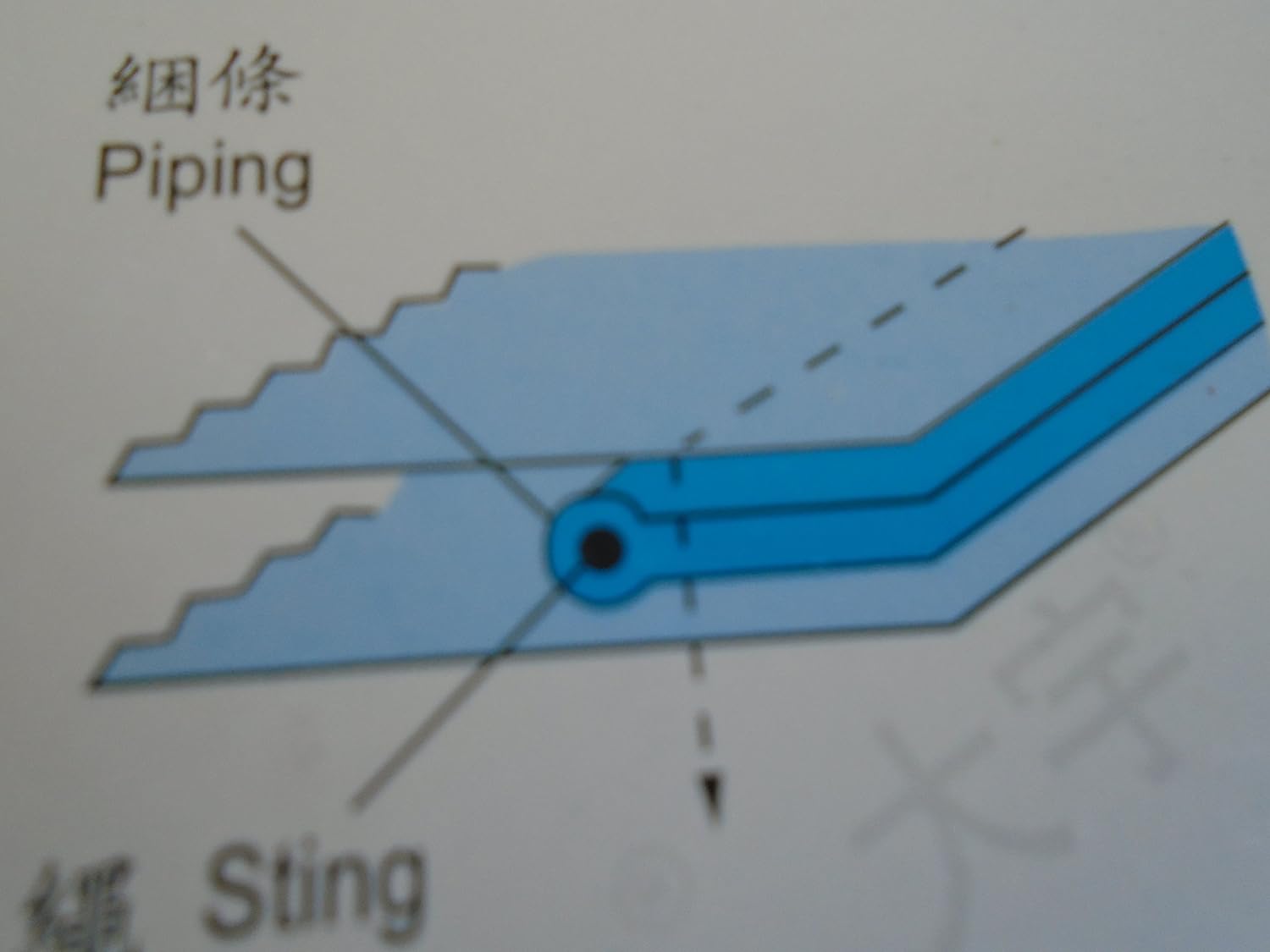 Industrial Single Needle Sewing Machine Piping Folder Cord Tape Binder