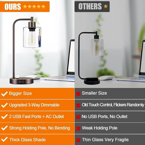 Industrial Touch Control Table Lamp Set of 2