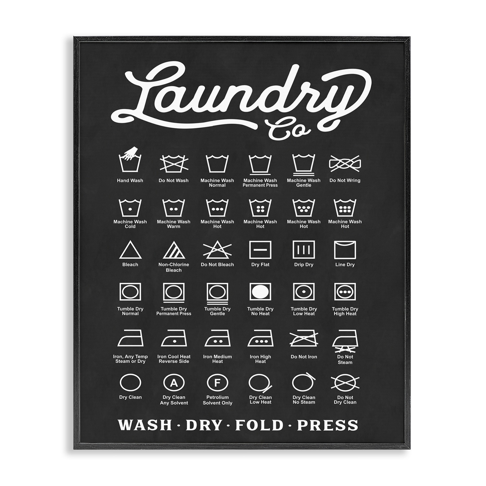 Industries Laundry Business Symbols Chart Simple Shapes 24 in x 30 in Framed Painting Art Prints, by Stupell Home Décor
