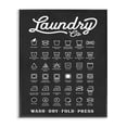 thumbnail image 1 of Industries Laundry Business Symbols Chart Simple Shapes 24 in x 30 in Framed Painting Art Prints, by Stupell Home Décor, 1 of 5