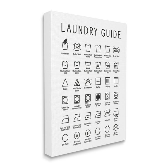 Industries Minimal Laundry Guide Cleaning Chart Helpful Symbols 30 in x 40 in Drawing Canvas Art Print, by Stupell Home Décor