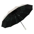 thumbnail image 1 of Inerposs 60 Rib Windproof Umbrella, Fully Automatic Folding Umbrella, Large Sunshade, Rain Protection, Ideal for Commuting and Outdoor Use, 1 of 6