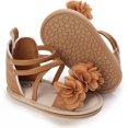 thumbnail image 1 of Infant Baby Girls Sandals Soft Sole T-Strap Toddler Flats First Walkers Summer Shoes, 1 of 7