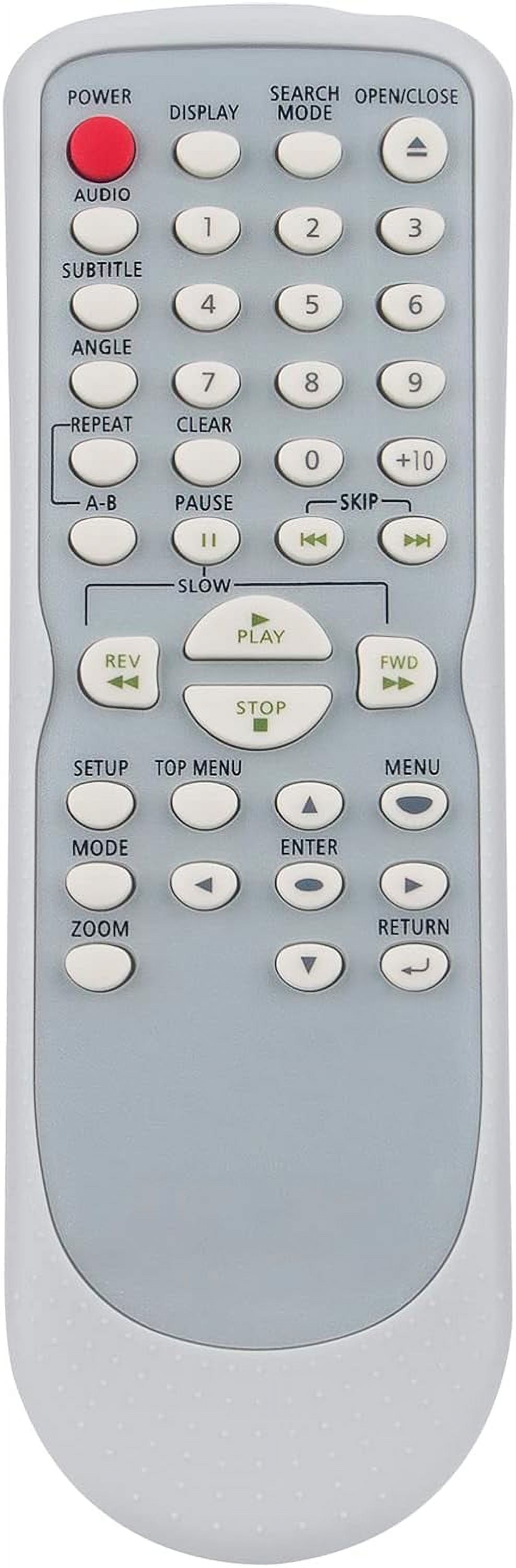 Infared NB064 Replace Remote Control Fit for Sylvania DVD Player