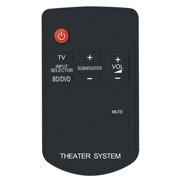 Infared Remote Control N2QAYC000043 Replace for Panasonic Audio System SU-HTB527 SCHTB527 SCHTB520 SUHTB520 SUHTB527 SC-HTB527 SC-HTB520 SU-HTB520