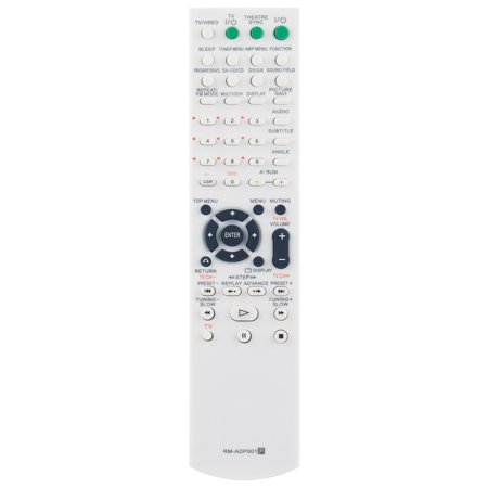 Infared Remote Control RM-ADP001 Replace DAV-DZ700FW DAV-DZ300 HCD-DZ300 HCD-DZ700FW DAV-DZ500F DVD Home Theatre System