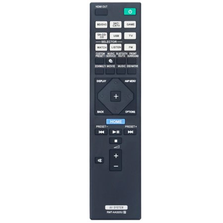 Infared Remote Control RMT-AA320U Replace AV Receiver STR-ZA810ES STR-DN1080 RMTAA320U