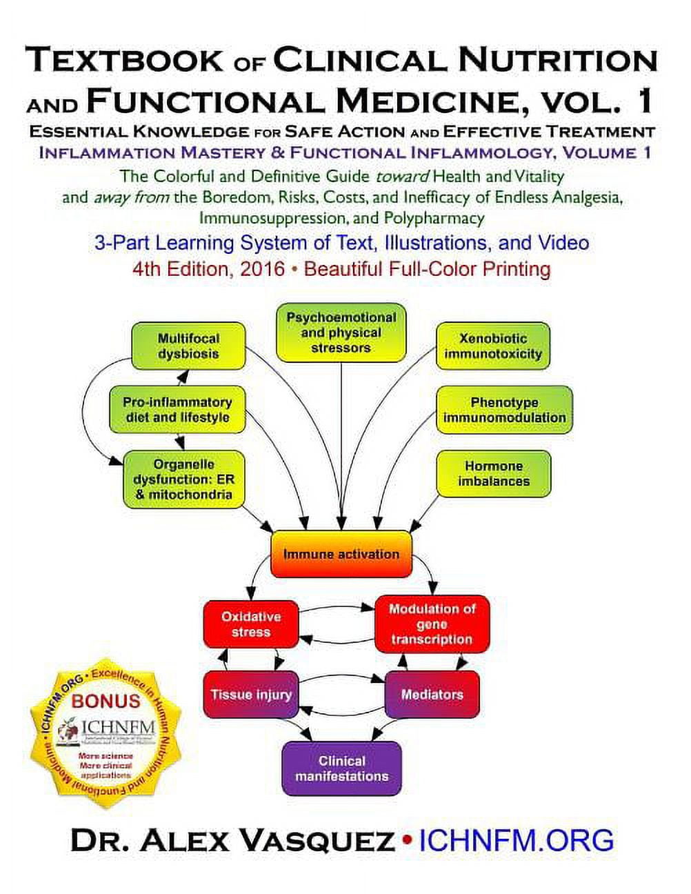 Inflammation Mastery &amp; Functional Inflam Textbook of Clinical Nutrition and Functional Medicine, vol. 1: Essential Knowledge for Safe Action and Effective Treatm, (Paperback) deal from Walmart
