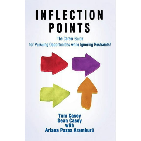 Inflection Points-risk Readiness & Failure Fearless!