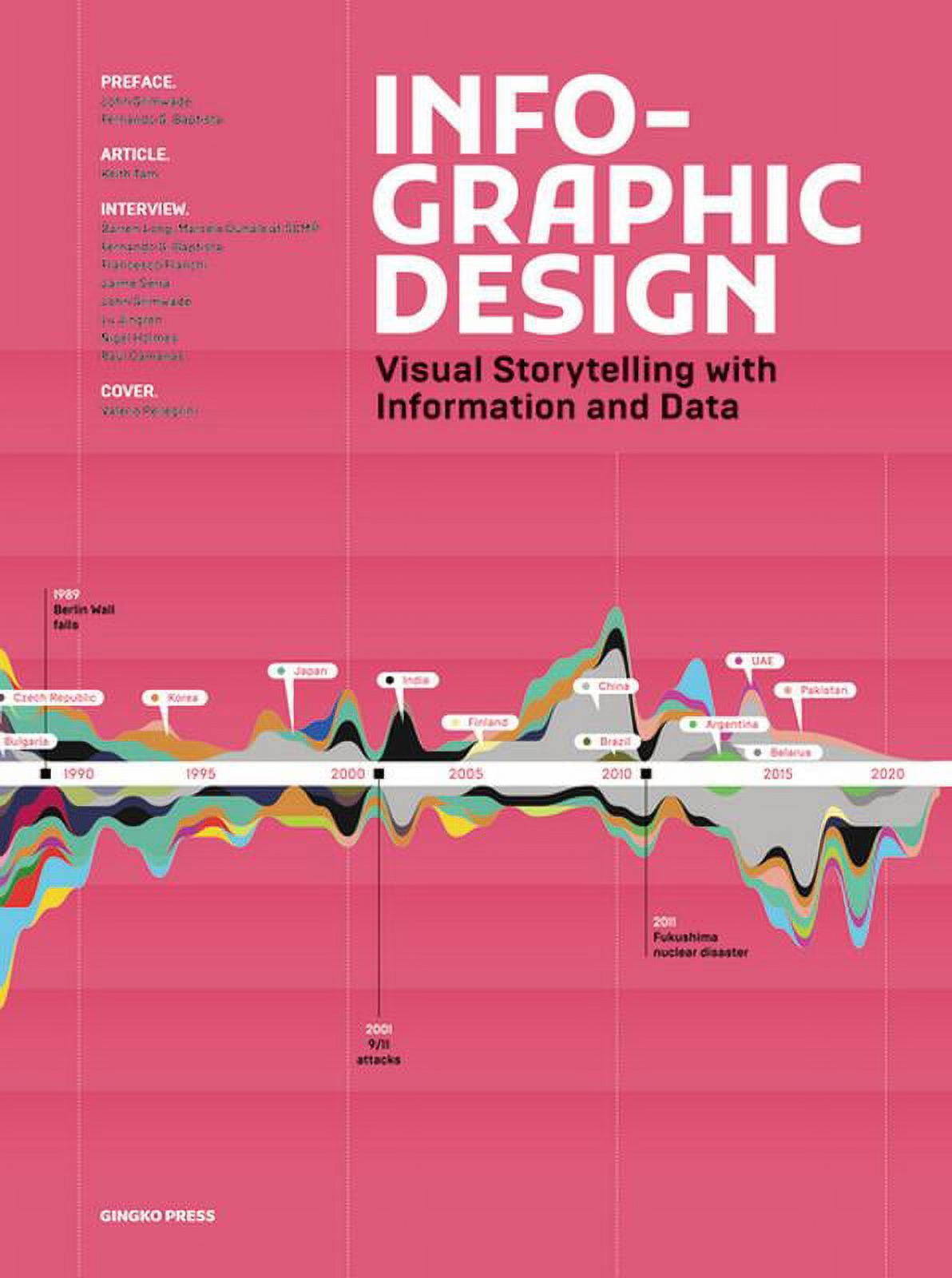洋書 Visual Storytelling Infographic Design Visual Storytelling: Infographic Design in News by Edited by
