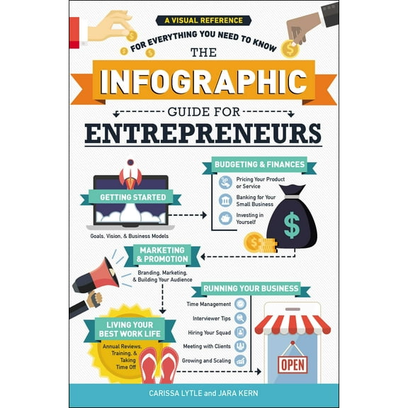 Infographic Guide Series: The Infographic Guide for Entrepreneurs : A Visual Reference for Everything You Need to Know (Paperback)