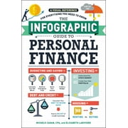 MICHELE CAGAN; ELISABETH LARIVIERE Infographic Guide Series: The Infographic Guide to Personal Finance : A Visual Reference for Everything You Need to Know (Paperback)