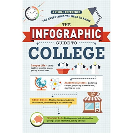Pre-Owned The Infographic Guide to College: A Visual Reference for Everything You Need to Know (Infographic Guide Series)