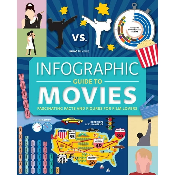 Infographic Guides Infographic Guide to Movies, (Paperback)