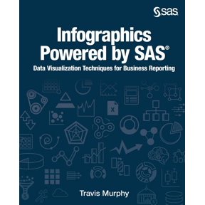 Infographics Powered by SAS: Data Visualization Techniques for Business Reporting (Paperback) by Travis Murphy