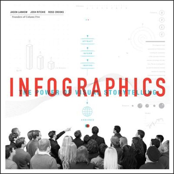 Pre-Owned Infographics (Paperback) 1118314042 9781118314043