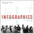 thumbnail image 1 of Pre-Owned Infographics (Paperback) 1118314042 9781118314043, 1 of 1