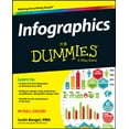 thumbnail image 1 of Pre-Owned Infographics for Dummies, (Paperback), 1 of 1