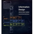 thumbnail image 1 of Pre-Owned Information Design The MIT Press Paperback Jacobson, Robert, 1 of 1
