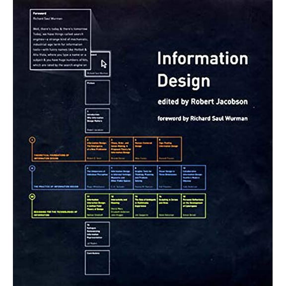 Pre-Owned Information Design The MIT Press Paperback Jacobson, Robert