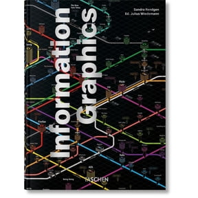 45th Edition Information Graphics. 45th Ed., (Hardcover)
