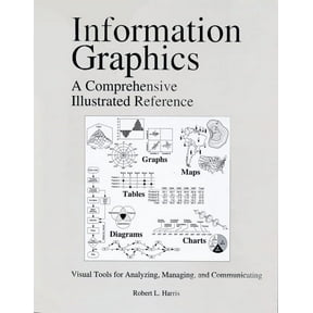 Information Graphics: A Comprehensive Illustrated Reference, (Paperback)