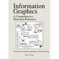 thumbnail image 1 of Pre-Owned Information Graphics: A Comprehensive Illustrated Reference, 9780195135329, 0195135326, Paperback, 1 edition, 1 of 1