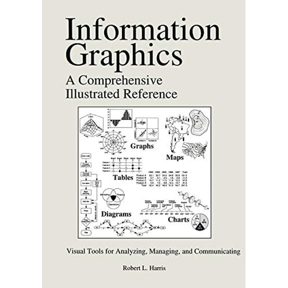 Pre-Owned Information Graphics: A Comprehensive Illustrated Reference, 9780195135329, 0195135326, Paperback, 1 edition