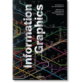 Pre-Owned Information Graphics (Hardcover) 3836583836 9783836583831